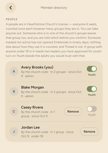 The member directory with Youth switches